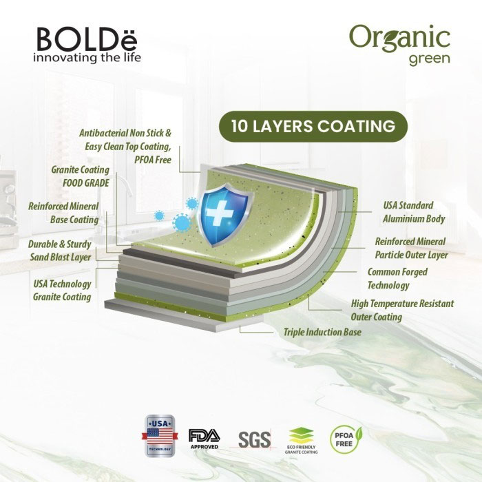 Bolde Organic Green Grill Pan 28 cm - Green